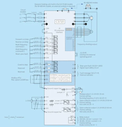 Sơ đồ đấu nối biến tần Inovance CS710